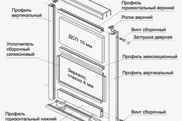 Кракен вход официальная ссылка